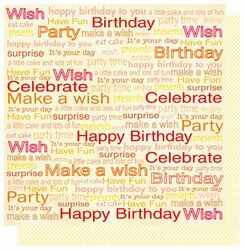 Happy Birthday Words (25)