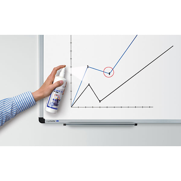 Legamaster Whiteboard cleaner TZ 6 150 ml